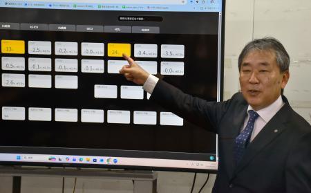<p>　ＩＣＵにいる患者の急変リスクをＡＩで予測するシステムについて説明する、関西医大の中森靖主任教授＝１５日午後、大阪府守口市</p>