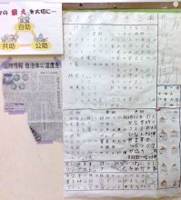 防災の学習で新聞活用　千葉市立園生小学校　【ＮＩＥ報告　千葉県内実践校の取り組み】