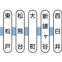 北総線の路線図