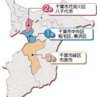 自・共、唯一の一騎打ち　２区　【ちば衆院選　県内小選挙区の情勢】